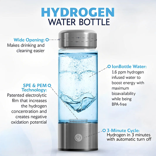 The HEALTHY Hydrogen Water Bottle:                      BUY 1 GET 30% OFF SECOND ONE